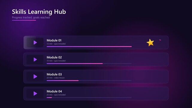 Dark mode e-learning dashboard animation where course module cards slide in, progress bars fill, stars pop and completion rings draw a checkmark with.