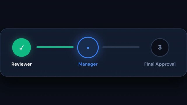 User interface design concept showing a step-by-step progress tracker for workflow approval processes