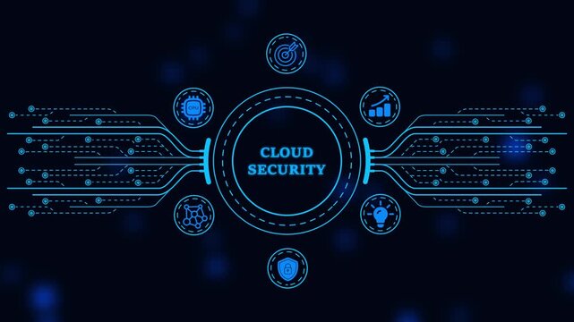 Cloud security digital interface with cyber protection and network connectivity lines cybersecurity data protection