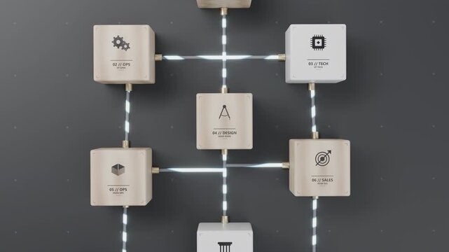 Centered top-down beauty frame of corporate structure flowchart