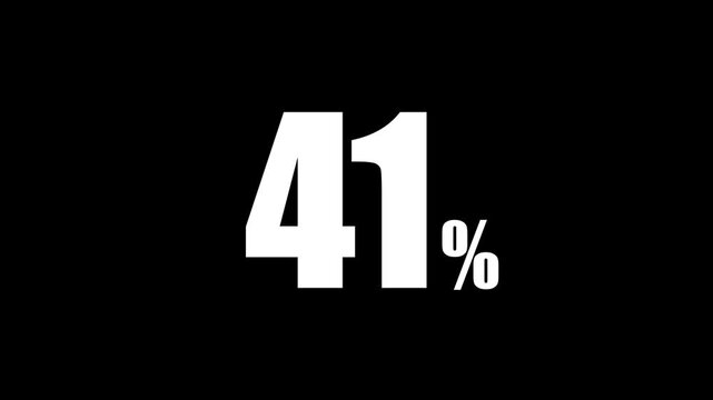 Abstract 41 percent animation. Motion graphics of number count concept symbol on dark Background.