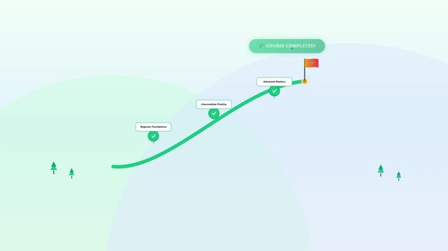 Animated Online Course Completion Concept with Progress Path