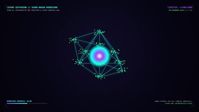 Artificial Intelligence Latent Diffusion Process Visualization