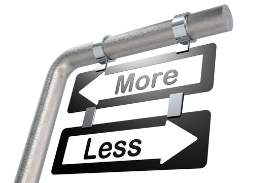 More and less words on street sign