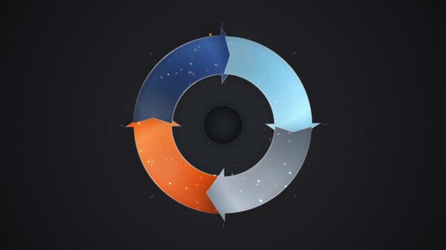 Animated circular process chart with four rotating segments on dark background loop.