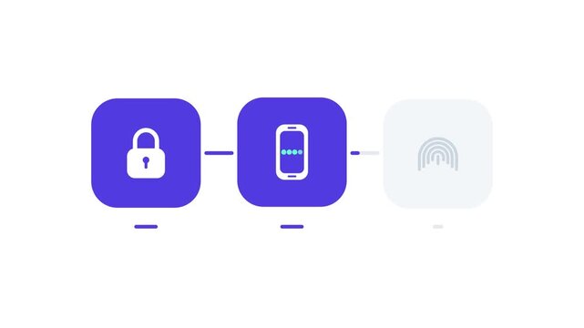 Digital Security Interface Icons for Multi-Factor Authentication Showing Padlock Smartphone and Fingerprint Steps on White Background
