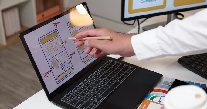 UX UI design and user experience development, featuring creative professionals collaborating on interface layouts, reviewing design prototypes, and refining visual elements to create intuitive.