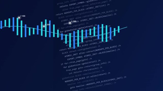 Digital financial graphs and glowing numbers overlaying abstract programming source code on dark blue background screen