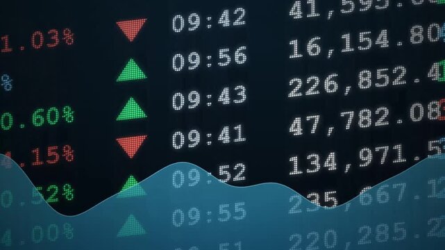Financial market display featuring changing stock prices and glowing charts with numbers moving dynamically upward
