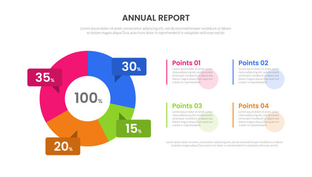 annual report infographic template with four segment donut pie chart percentage callout point list layout, flat style