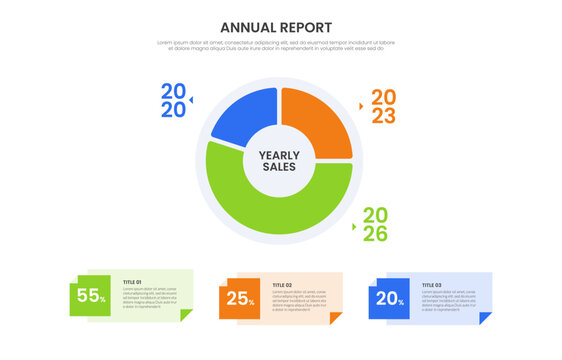 annual report infographic template with yearly sales donut chart year label three point percentage folded card row layout, flat style