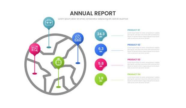 annual report infographic template with globe map pin icon four point product revenue billion sticker circle layout, gradient style