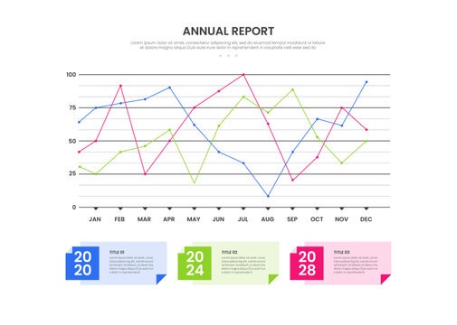 annual report infographic template with monthly line graph three series january to december axis folded year card layout, flat style