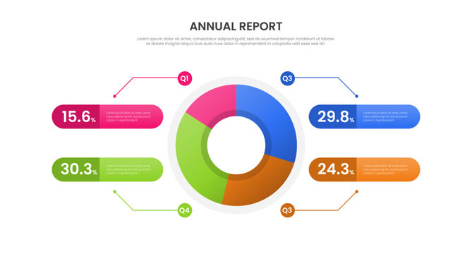annual report infographic template with quarterly donut chart four point percentage rounded pill callout line layout, gradient style