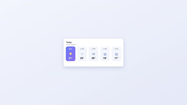 Modern UI weather forecast widget design template on a clean minimal background for app interface