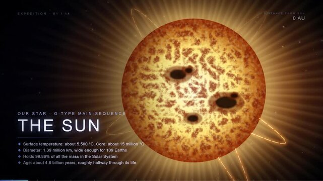 Brightest Stars in the Night Sky Animation &ndash; Discover Sirius, Vega, Betelgeuse and Other Famous Stars -Explore the Brightest Stars in the Universe &ndash; Astronomy and Night Sky Animation