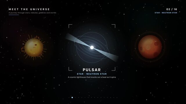 Universe Exploration Animation Featuring Pulsars, Red Giants, Binary Stars, Nebulae, Galaxies and Black Holes - Discover the Universe &ndash; Animated Space Objects