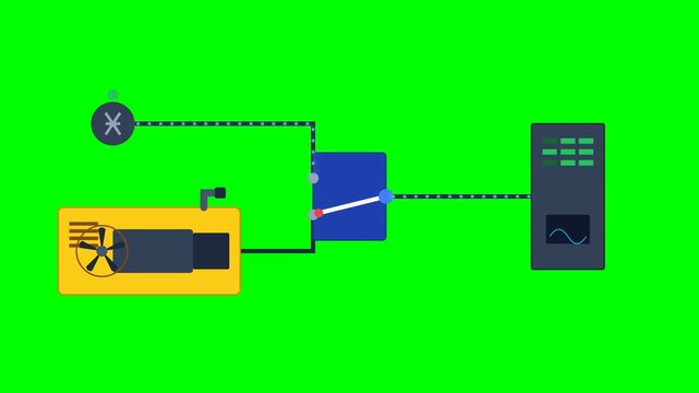 Industrial Emergency Standby Diesel Generator and Automatic Transfer Switch Schematic
