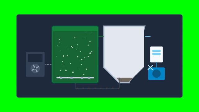 Marine Biological Wastewater Treatment and Vacuum Toilet System Schematic for Industrial Engineering and Environmental