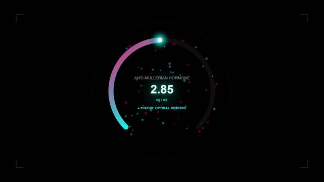 Anti-Mullerian Hormone fertility test result display with high reserve status indicator on dark background