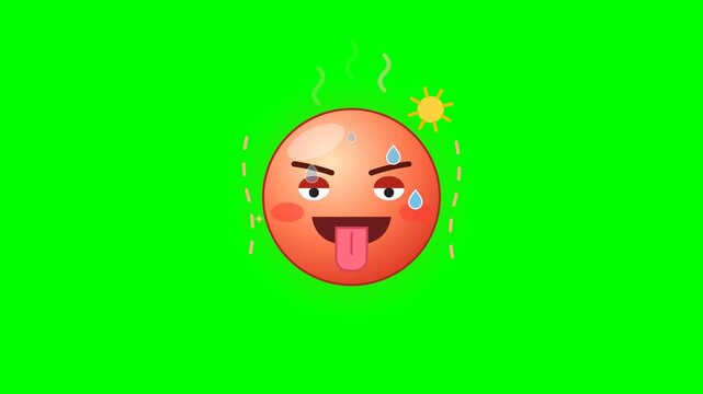 Red hot sweaty face emojis reacting to heat on green screen