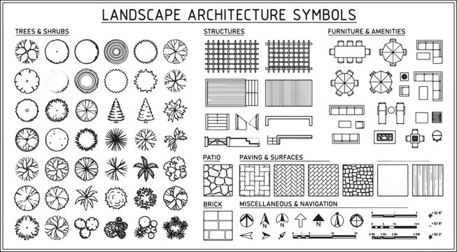Comprehensive Collection of Professional Landscape Architecture Symbols for Architectural Plan Graphics and Site Planning Construction Documentation Blueprints Design