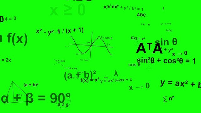 Floating Math Equations on Green Screen Seamless Loop