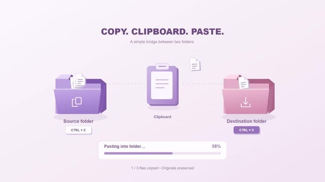 Conceptual flat design animation illustrating the digital data transfer process as files move from a source folder through a clipboard and into a destination folder with a loading progress bar.