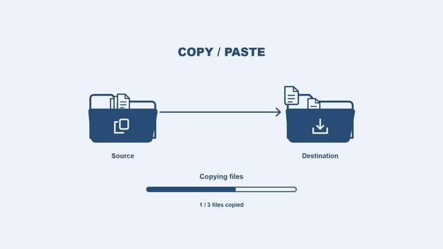 Conceptual flat animation showing data transfer and file management with copy and paste action from source to destination folder featuring a loading progress bar and copy complete status.