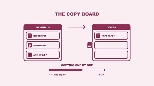Flat Design Animation of Data Transfer Process Showing Files Being Copied from Originals to Copies Folder with a Percentage Loading Progress Bar for Information Technology and Backup Concept.