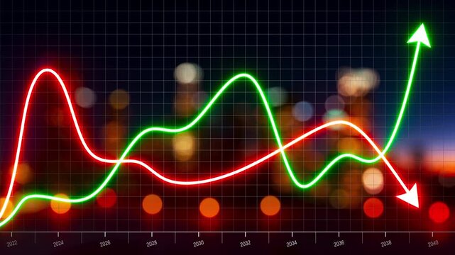 Looped 3D animation of red and green financial charts crossing over blurred city lights, showing market volatility, growth and decline, investment trends, competition and economic change.