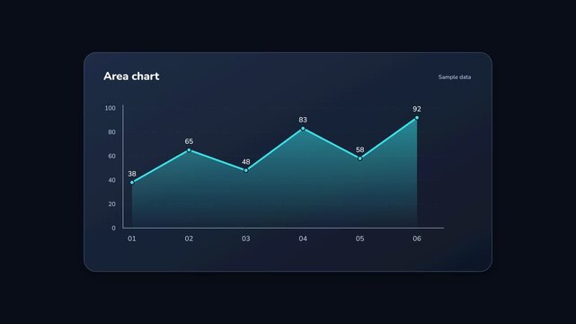 Modern dark UI glassmorphism area chart graphic template for business analytics and data visualization