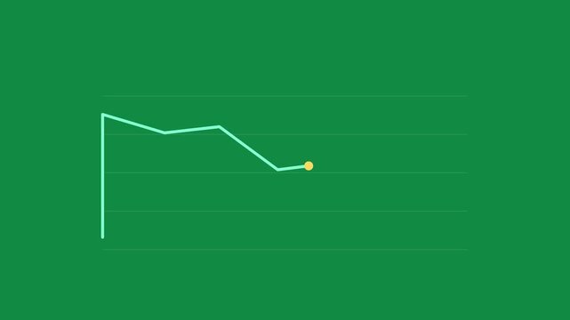 Green financial graph line dropping down against dark background in digital business concept presentation