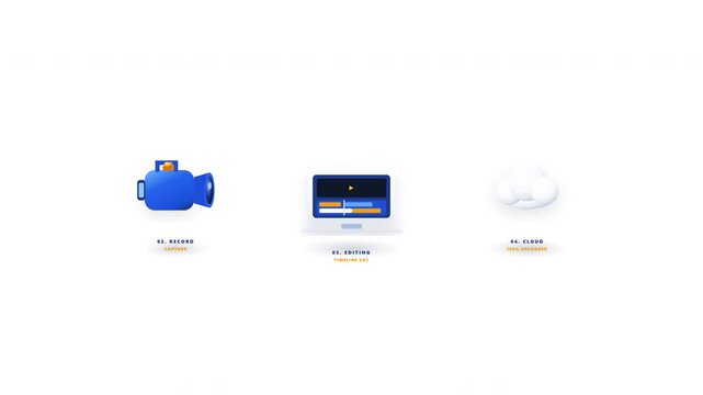 Digital workflow content creation process for video production