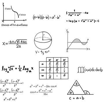 Mathematical equations geometric shapes trigonometric functions and calculus formulas isolated on white background