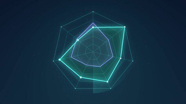Radar chart polygon breathing in and out in glowing teal with concentric rings, performance comparison concept, no labels, 4K loop