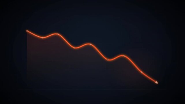 Red Line Graph Showing Decline on Dark Background.