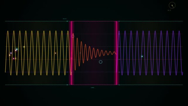 Digital audio waveform visualization with looping sine waves and glowing frequency markers on a black background.