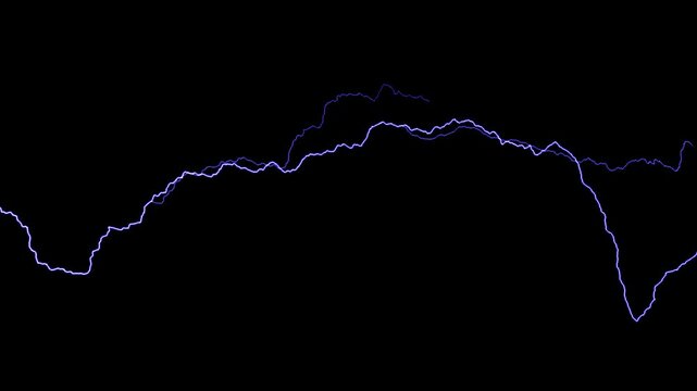 黒背景「青・紫の放電・稲妻ライン」が横方向に駆け巡るアニメーション動画素材