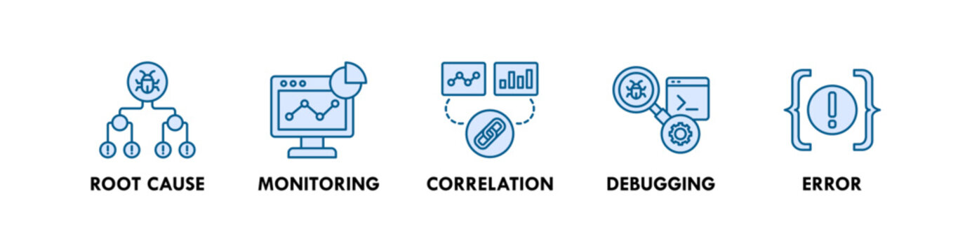 Observability banner web icon illustration concept with icon of root cause, monitoring, correlation, debugging, and error