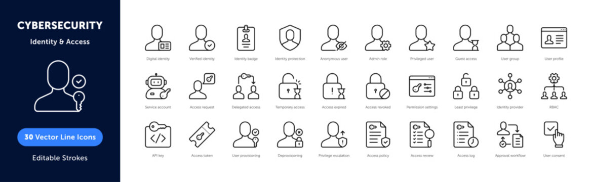 Identity and access management line icon set: RBAC, API key, token, admin role, privileged user, service account, provisioning, deprovisioning, permissions, audit log, consent. Editable stroke vector