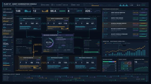 Industrial AI agent dashboard coordinating inspection tasks and maintenance decisions with cyan workflows and navy interface for commercial creative technology and business use.