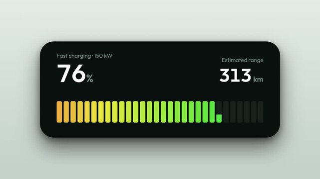 Animated electric vehicle digital interface displaying fast charging status battery percentage and estimated range mileage
