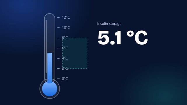 Insulin Storage Temperature Animation With Thermometer Showing Safe Fridge Zone Between Two And Eight Degrees Celsius