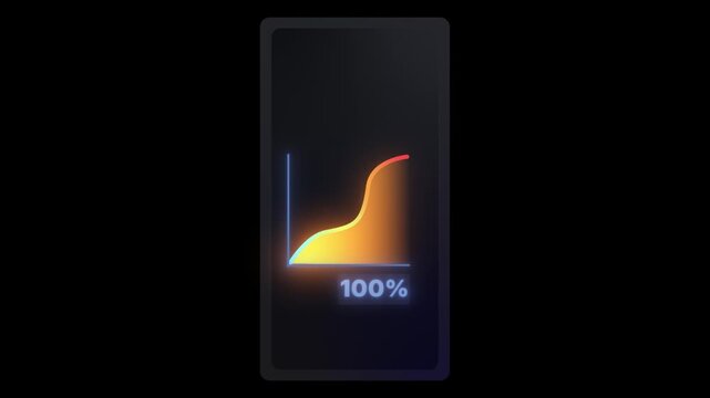 100 Percent Full Growth Upward Rise Trend ndicator Graph Progress Performance Chart Animation	
