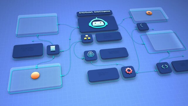 Artificial Intelligence Agent Managing Automated Workflow for Digital Content Creation