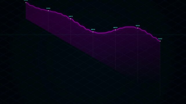Neon purple isometric wave pulse animation with percentage markers