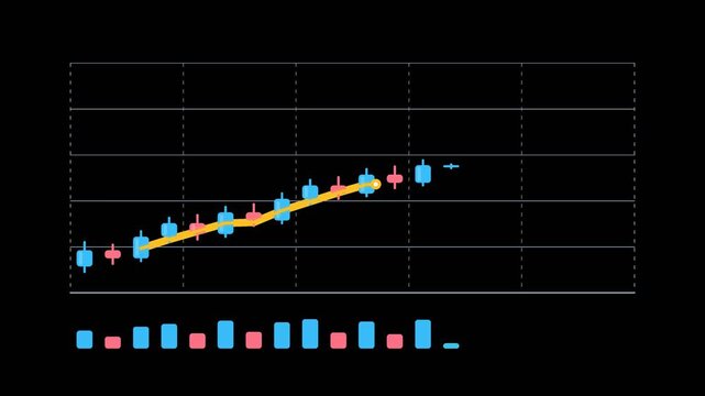 Financial chart and stock market growth trend vector animation on transparent background