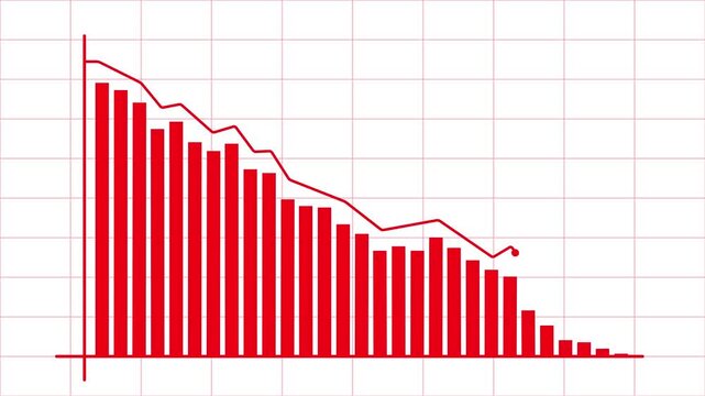 Red financial decline line graph and bar chart element for stock market crash, economic loss, downward business trend, deficit analysis, recession indicator
