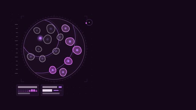 Seamless 4K looping scientific animation: dye spreading sample in waves. Flat vector microscope view with a circular field, measurement ticks and blank readout cards in purple and violet on a deep dar